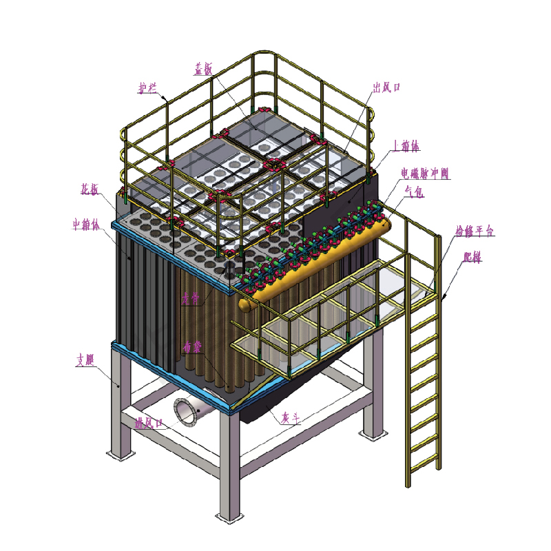 ถุงกรองพัลส์
